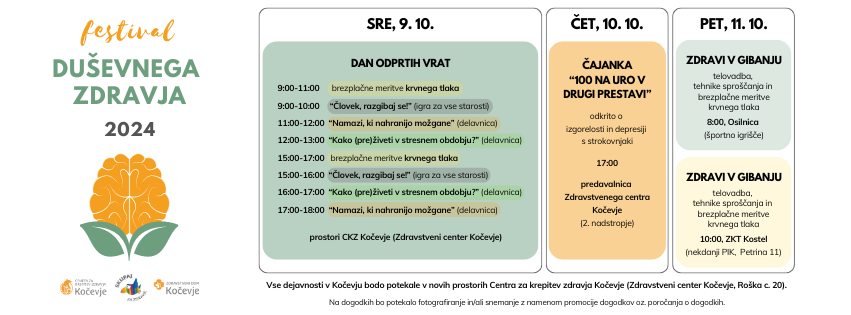 Center za krepitev zdravja